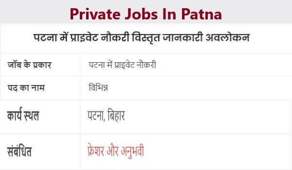 Private Jobs In Patna | पटना में प्राइवेट नौकरी